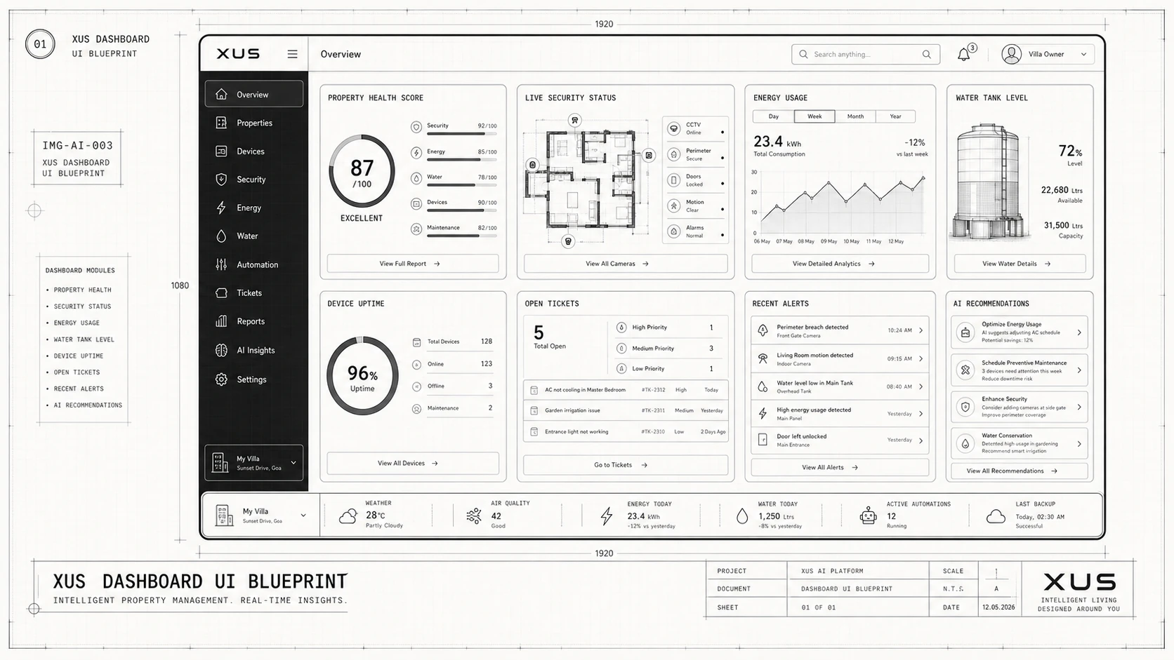 XUS Dashboard UI Blueprint