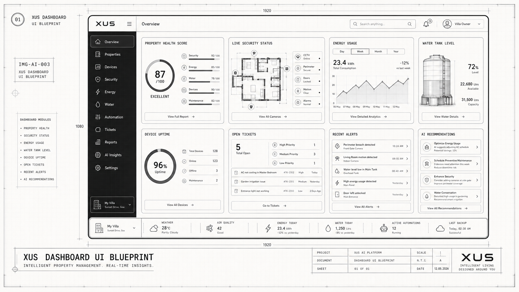 XUS Dashboard UI Blueprint