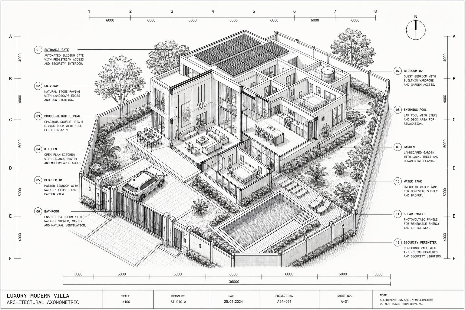 Luxury villa automation blueprint with numbered callouts