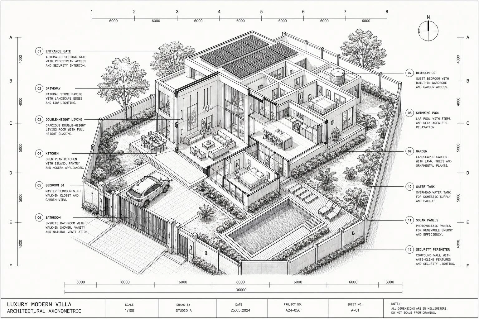 Luxury villa automation blueprint with numbered callouts