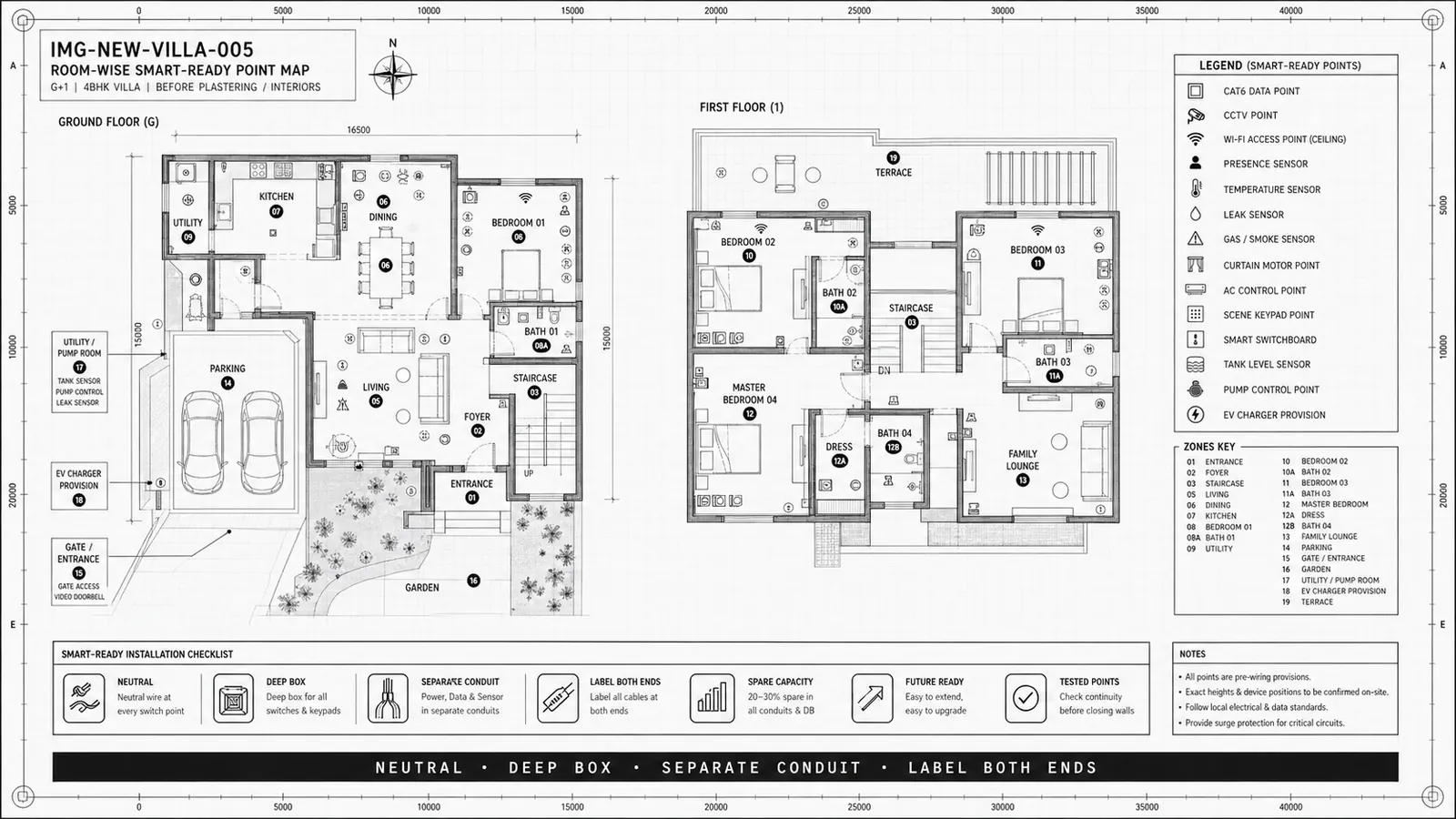 Room-Wise Smart-Ready Point Map