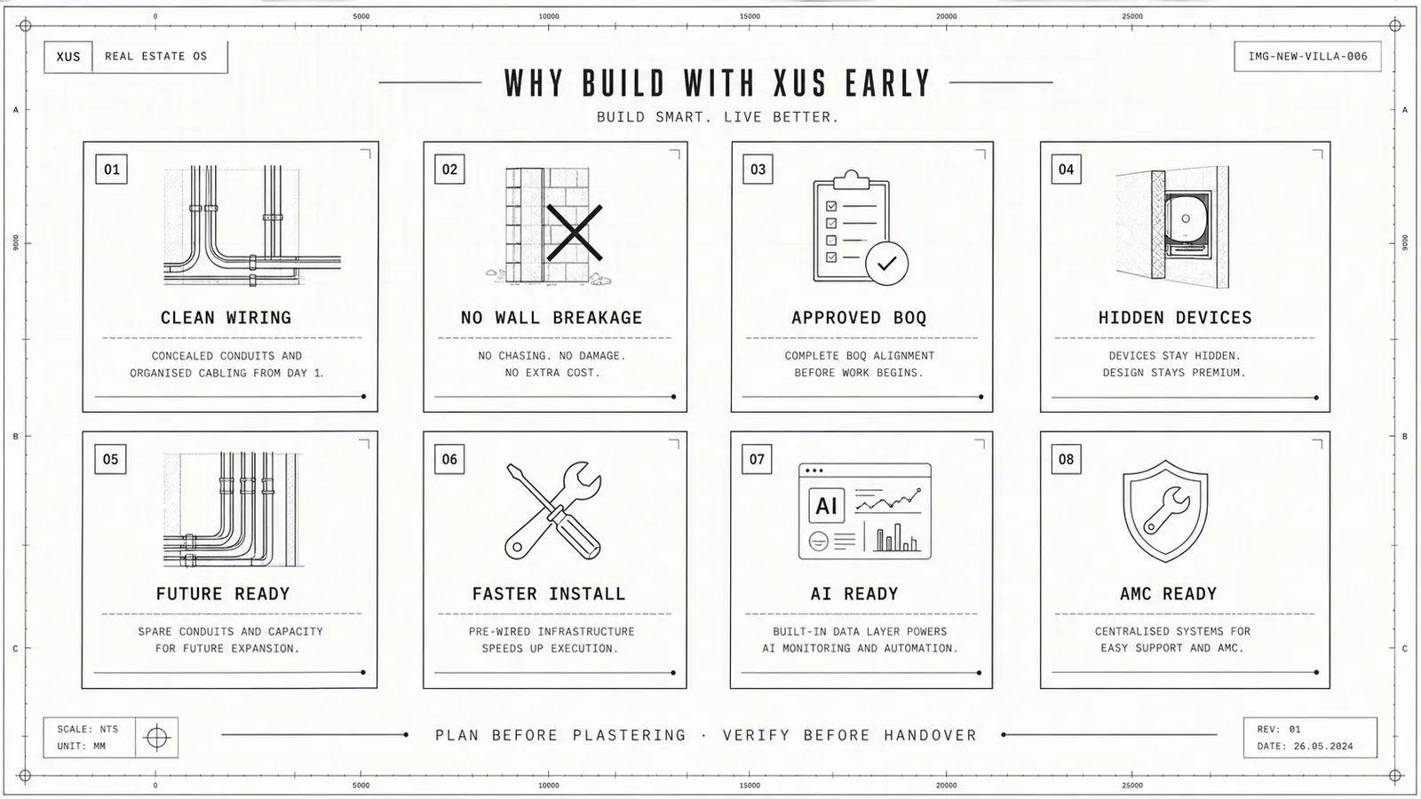 New Villa Build-Early Benefits